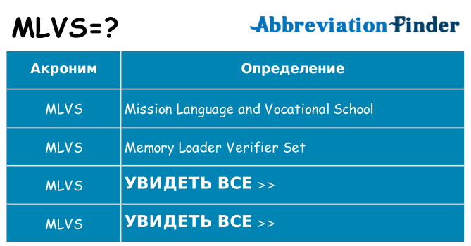 Что означает аббревиатура mlvs