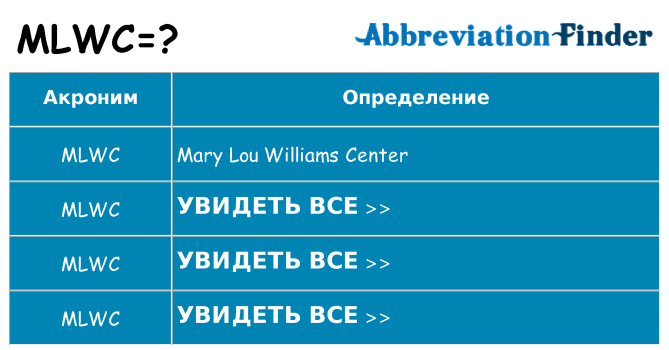 Что означает аббревиатура mlwc