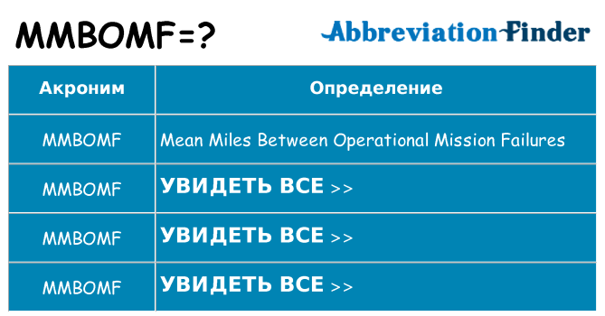 Что означает аббревиатура mmbomf