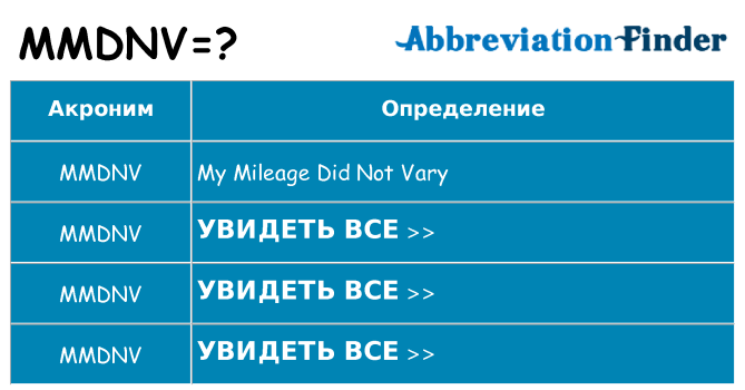 Что означает аббревиатура mmdnv
