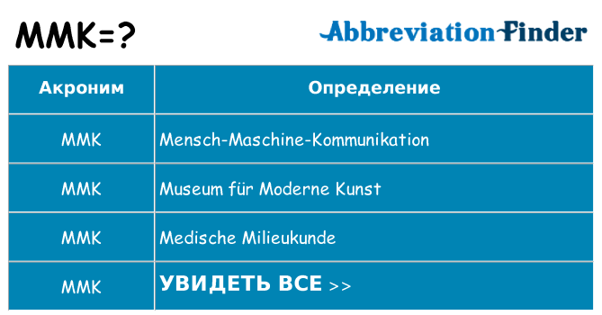 Что означает аббревиатура mmk