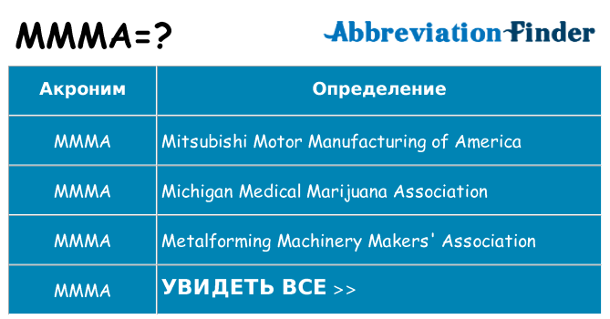 Что означает аббревиатура mmma