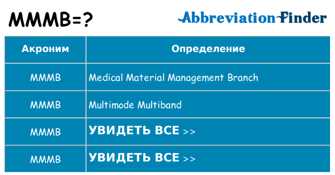 Что означает аббревиатура mmmb