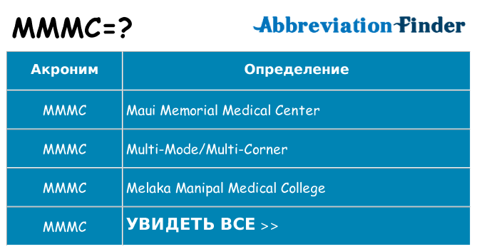 Что означает аббревиатура mmmc