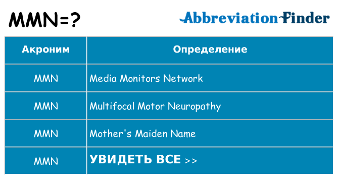 Что означает аббревиатура mmn