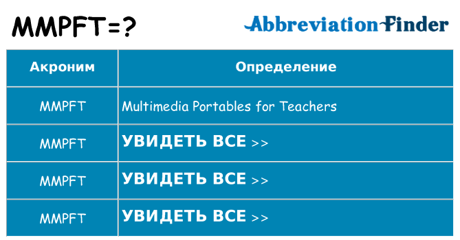 Что означает аббревиатура mmpft