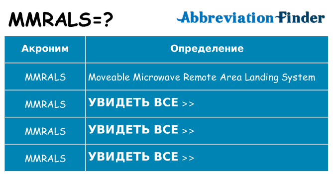 Что означает аббревиатура mmrals