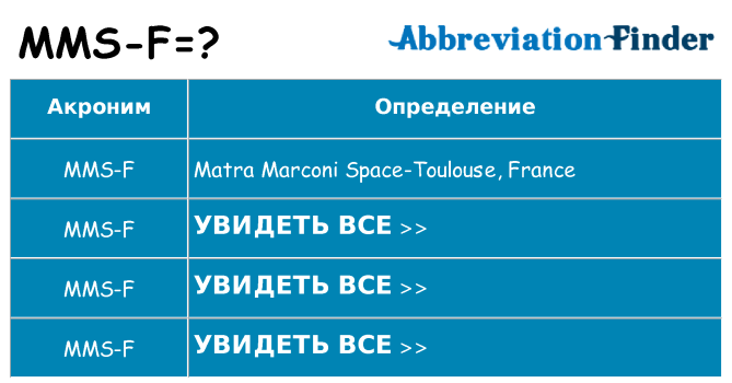 Что означает аббревиатура mms-f