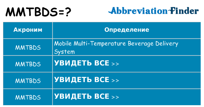 Что означает аббревиатура mmtbds