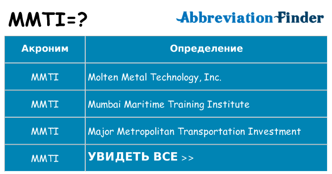 Что означает аббревиатура mmti