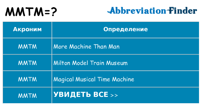 Что означает аббревиатура mmtm