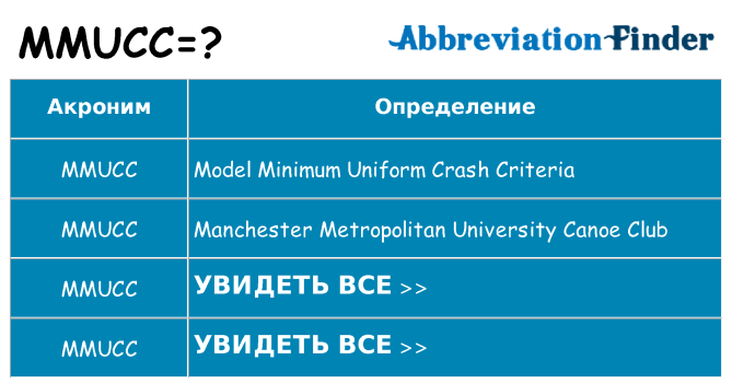 Что означает аббревиатура mmucc