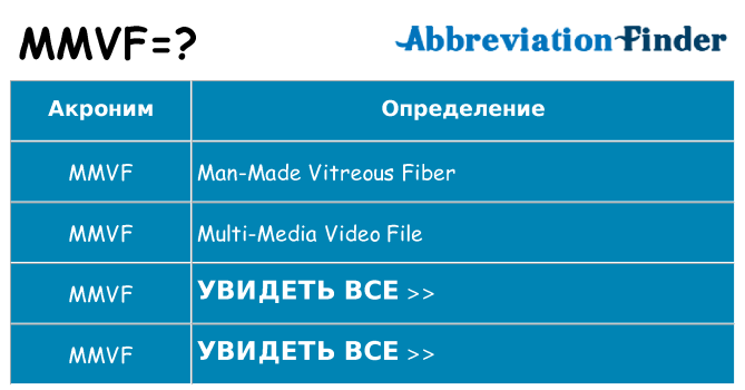 Что означает аббревиатура mmvf