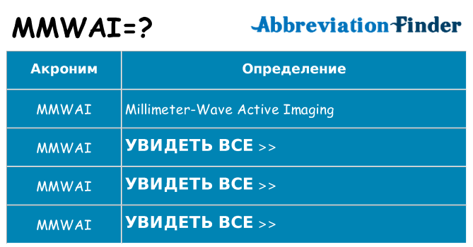 Что означает аббревиатура mmwai