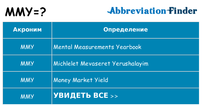 Что означает аббревиатура mmy