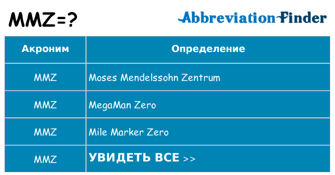 Что означает аббревиатура mmz