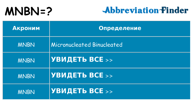 Что означает аббревиатура mnbn