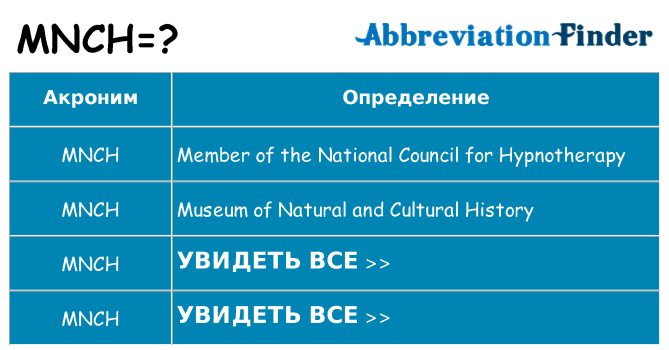 Что означает аббревиатура mnch