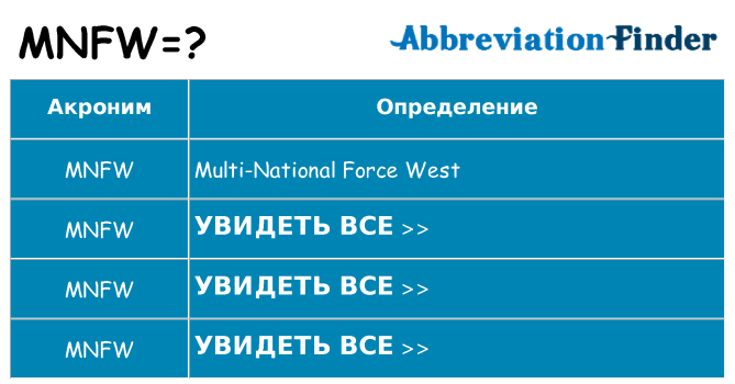 Что означает аббревиатура mnfw