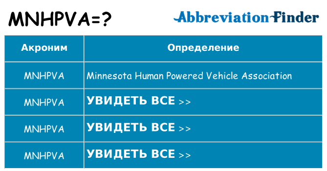 Что означает аббревиатура mnhpva