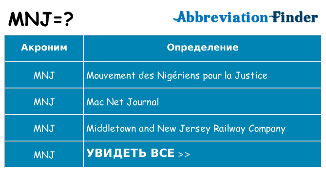 Что означает аббревиатура mnj