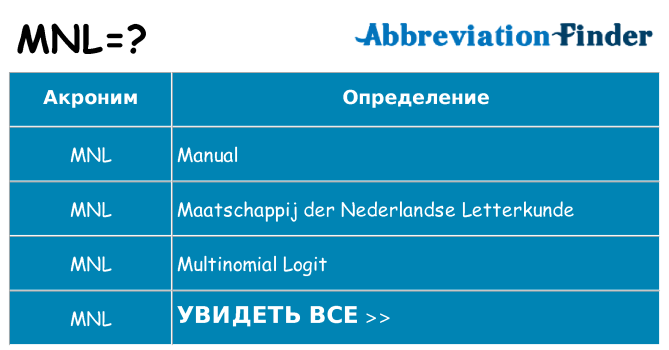 Что означает аббревиатура mnl