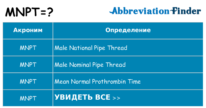 Что означает аббревиатура mnpt