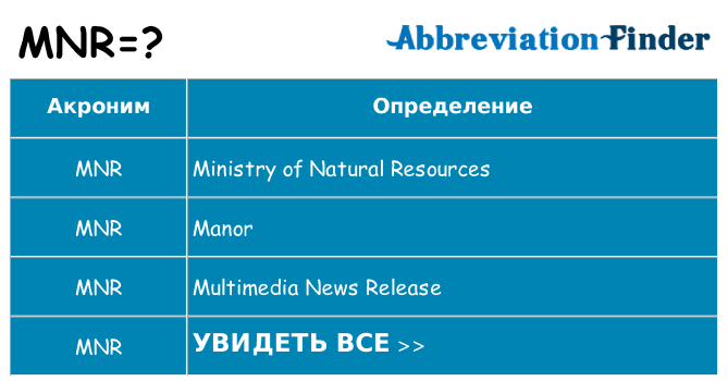 Что означает аббревиатура mnr