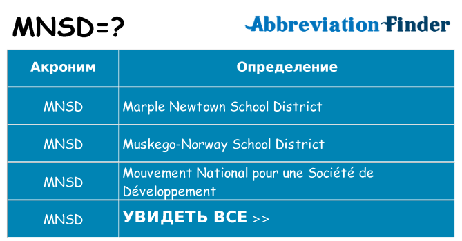 Что означает аббревиатура mnsd