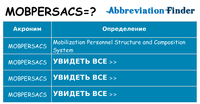 Что означает аббревиатура mobpersacs