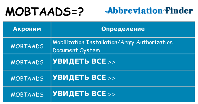 Что означает аббревиатура mobtaads