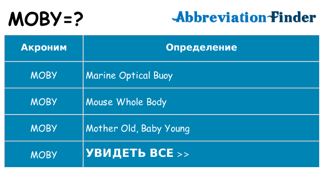 Что означает аббревиатура moby