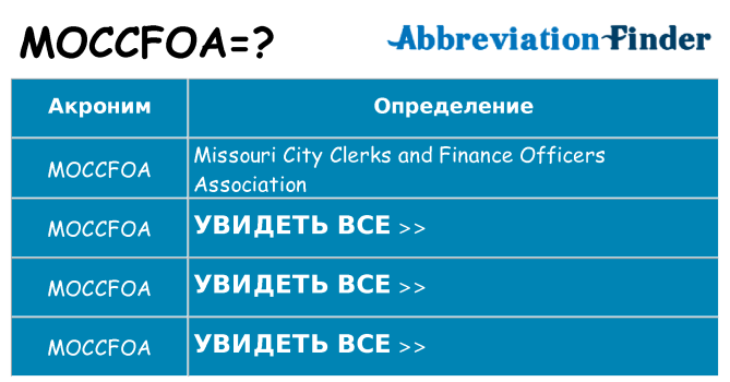 Что означает аббревиатура moccfoa