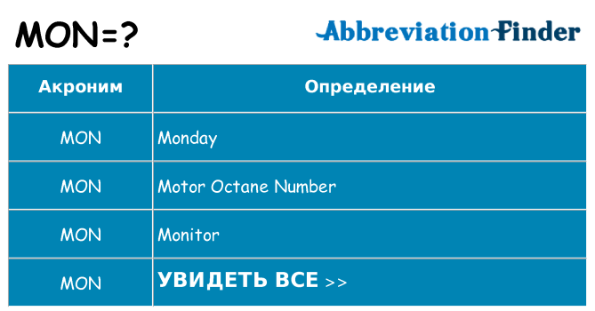Что означает аббревиатура mon