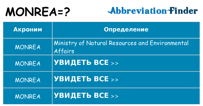 Что означает аббревиатура monrea