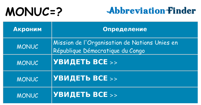 Что означает аббревиатура monuc