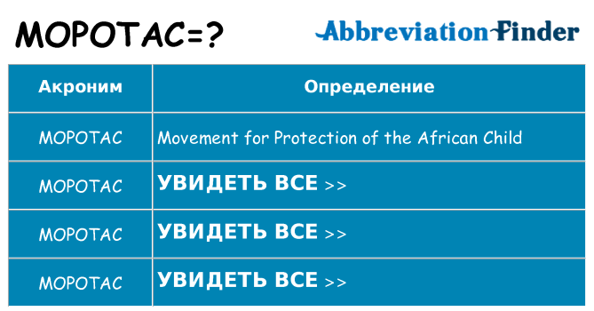 Что означает аббревиатура mopotac