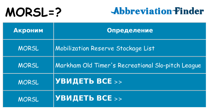 Что означает аббревиатура morsl