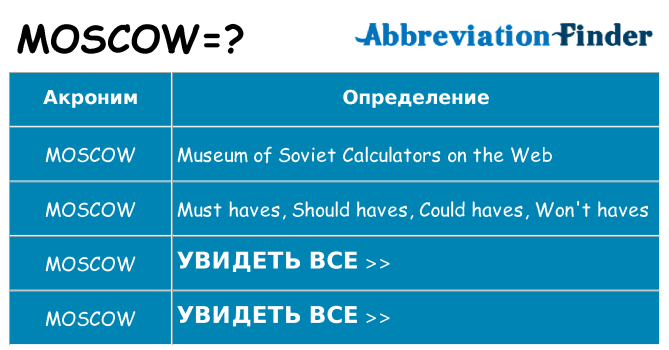 Что означает аббревиатура moscow
