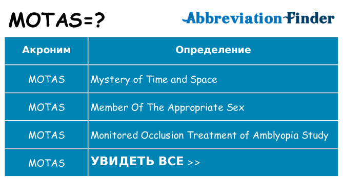 Что означает аббревиатура motas