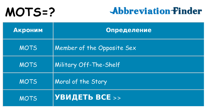 Что означает аббревиатура mots
