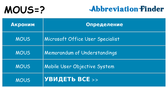 Что означает аббревиатура mous