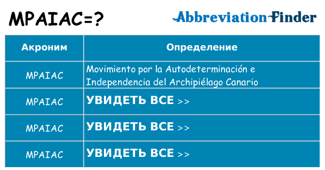 Что означает аббревиатура mpaiac