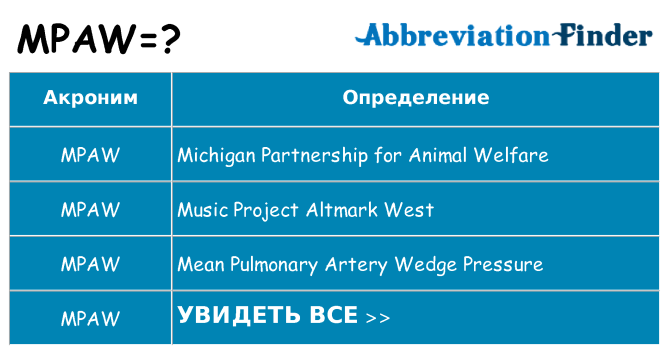 Что означает аббревиатура mpaw