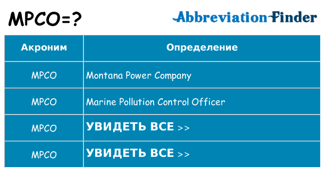 Что означает аббревиатура mpco