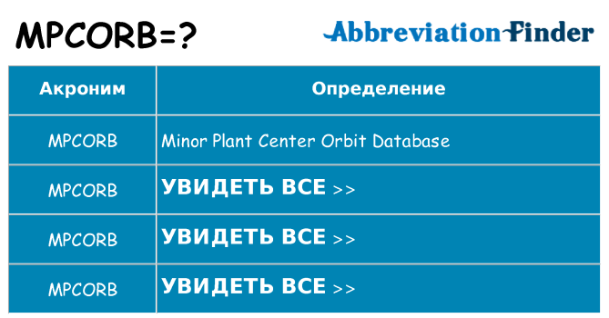 Что означает аббревиатура mpcorb