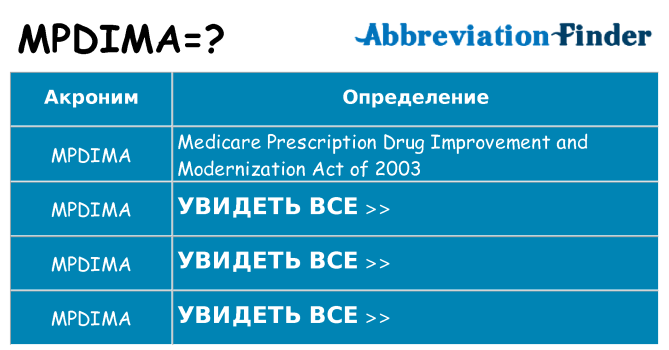 Что означает аббревиатура mpdima