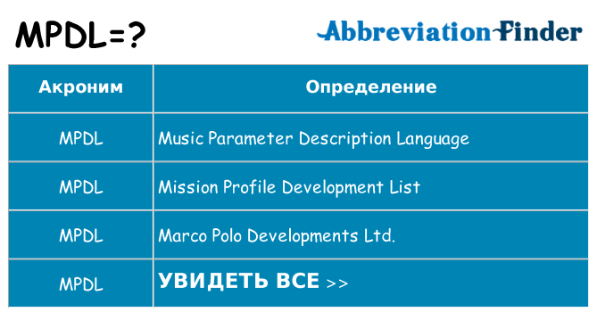 Что означает аббревиатура mpdl