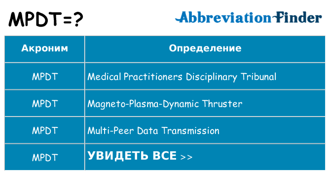Что означает аббревиатура mpdt