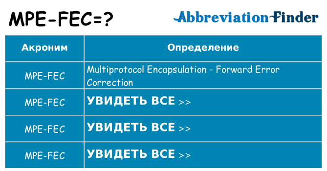 Что означает аббревиатура mpe-fec